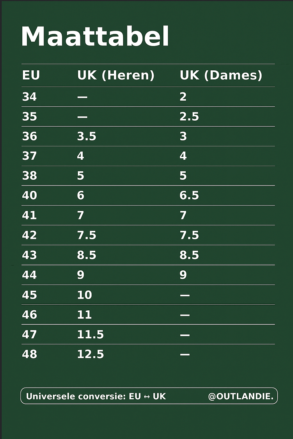 Nordela™ Dames Winterlaarzen | Gevoerd en Profielzool
