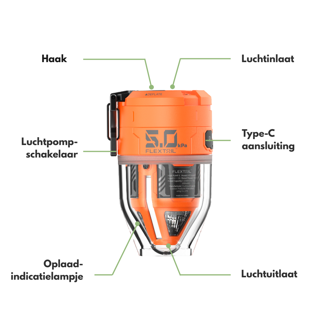 Mini Luchtpomp – Draagbaar – USB Oplaadbaar