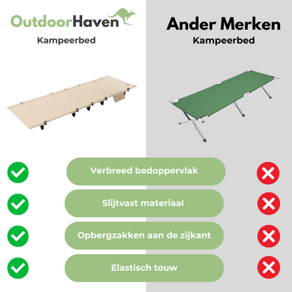 Opvouwbaar - Kampeerbed - 1 Persoon